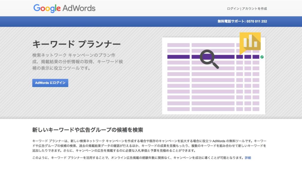 Google_AdWords